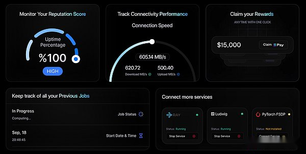 MIIX Capital: io.net项目研究报告
