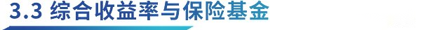 Ethena协议洞察：资金费率的挑战与策略优化