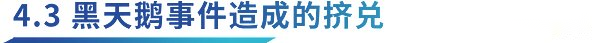 Ethena协议洞察：资金费率的挑战与策略优化