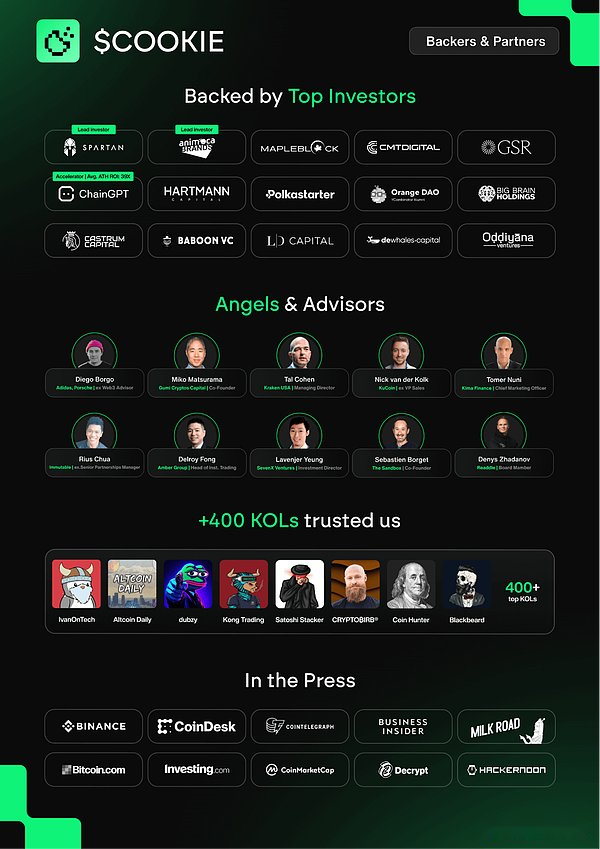 解读Cookie3：以创新MarketingFi，重塑Web3营销生态