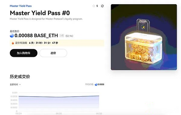 比特币生态的Pendle，如何低成本撸Master Protocol？