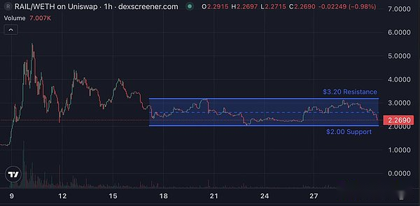 7410359 Pda1RNdacXjNX9s0kapr4oWG89ujJubRkug1QLAe.png